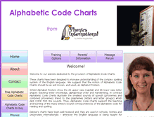 Tablet Screenshot of alphabeticcodecharts.com